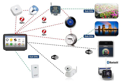 鎏信科技獲千萬融資，為億萬物聯(lián)網(wǎng)設備護航數(shù)據(jù)安全與智慧連接