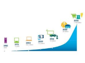 賽億科技 以創(chuàng)新車聯(lián)網(wǎng)解決方案驅(qū)動(dòng)物聯(lián)網(wǎng)行業(yè)新未來(lái)